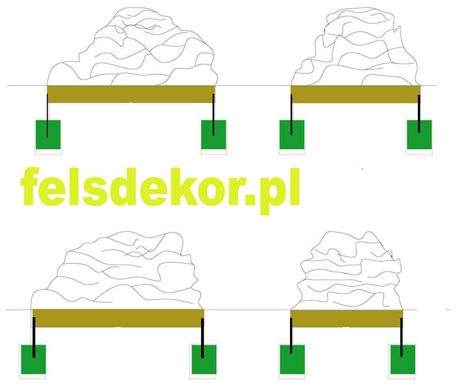 picture/felsdekor_copsa_dekorbet_sztuczne_skaly_plac_zabaw_3.jpg